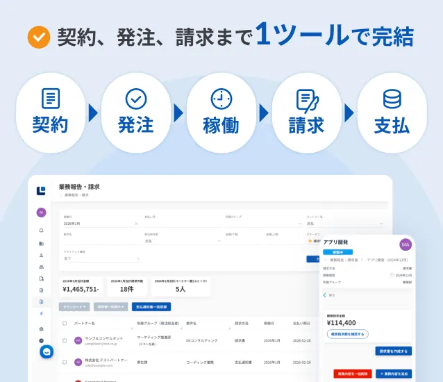 契約、発注、稼働、請求、支払の情報を1つのツールで一元管理できる