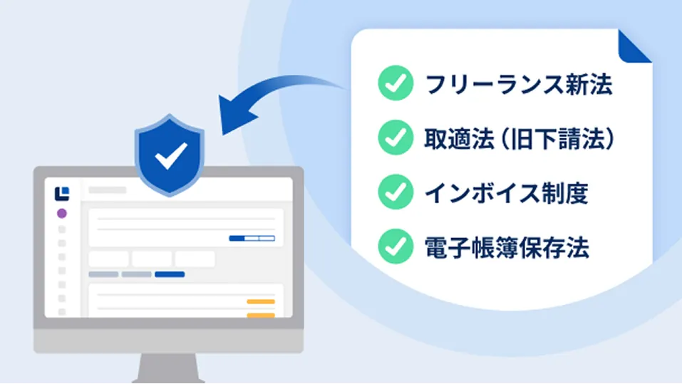 フリーランス新法や取適法、インボイス制度、電子帳簿保存法に対応する機能