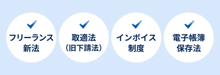 フリーランス新法、取適法、インボイス制度、電子帳簿保存法への対応